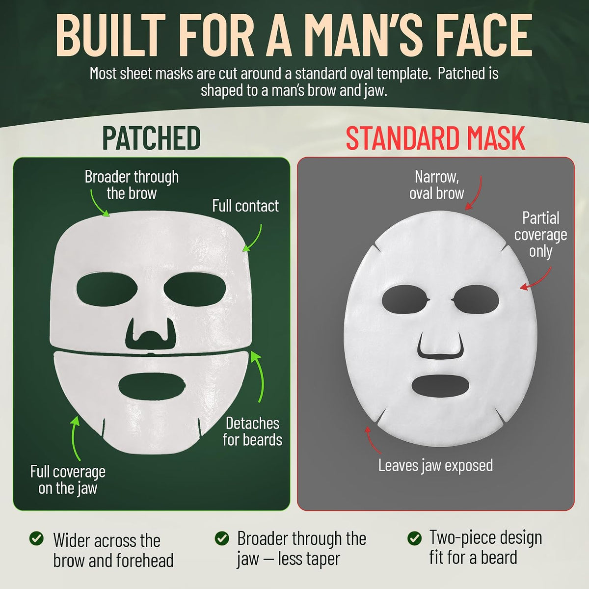 pt mask face fit